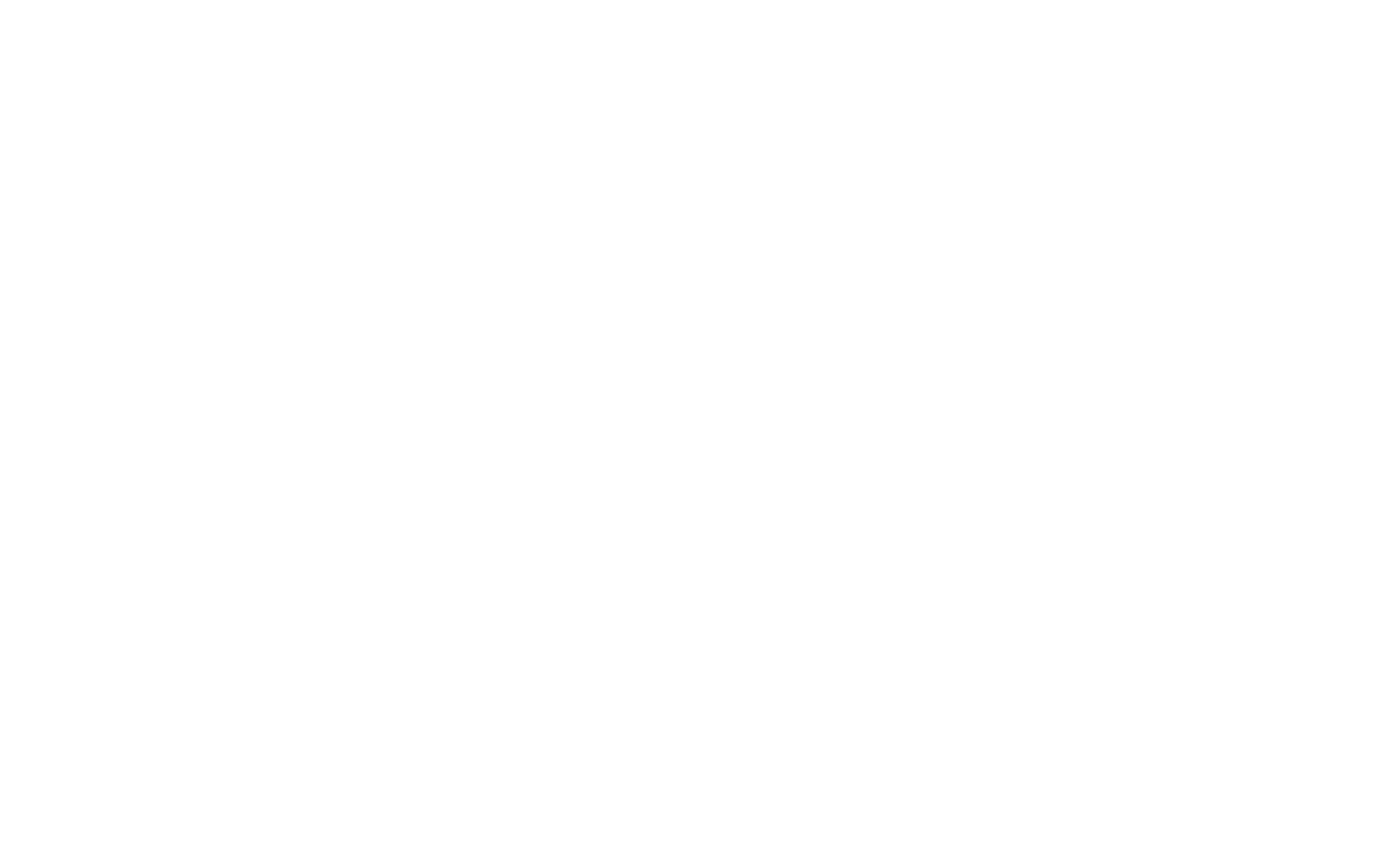 Ken's Gym